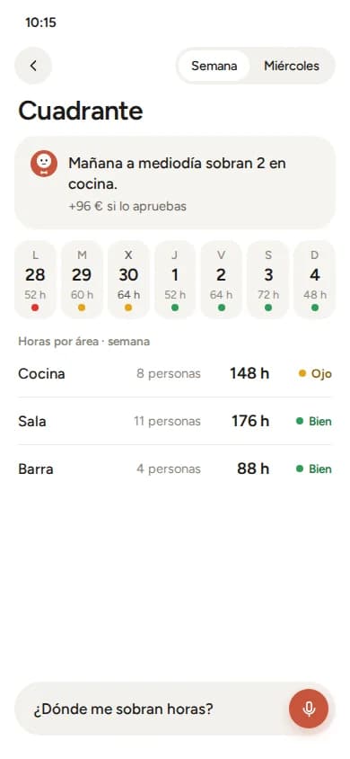Personal en la app de AskMaitre