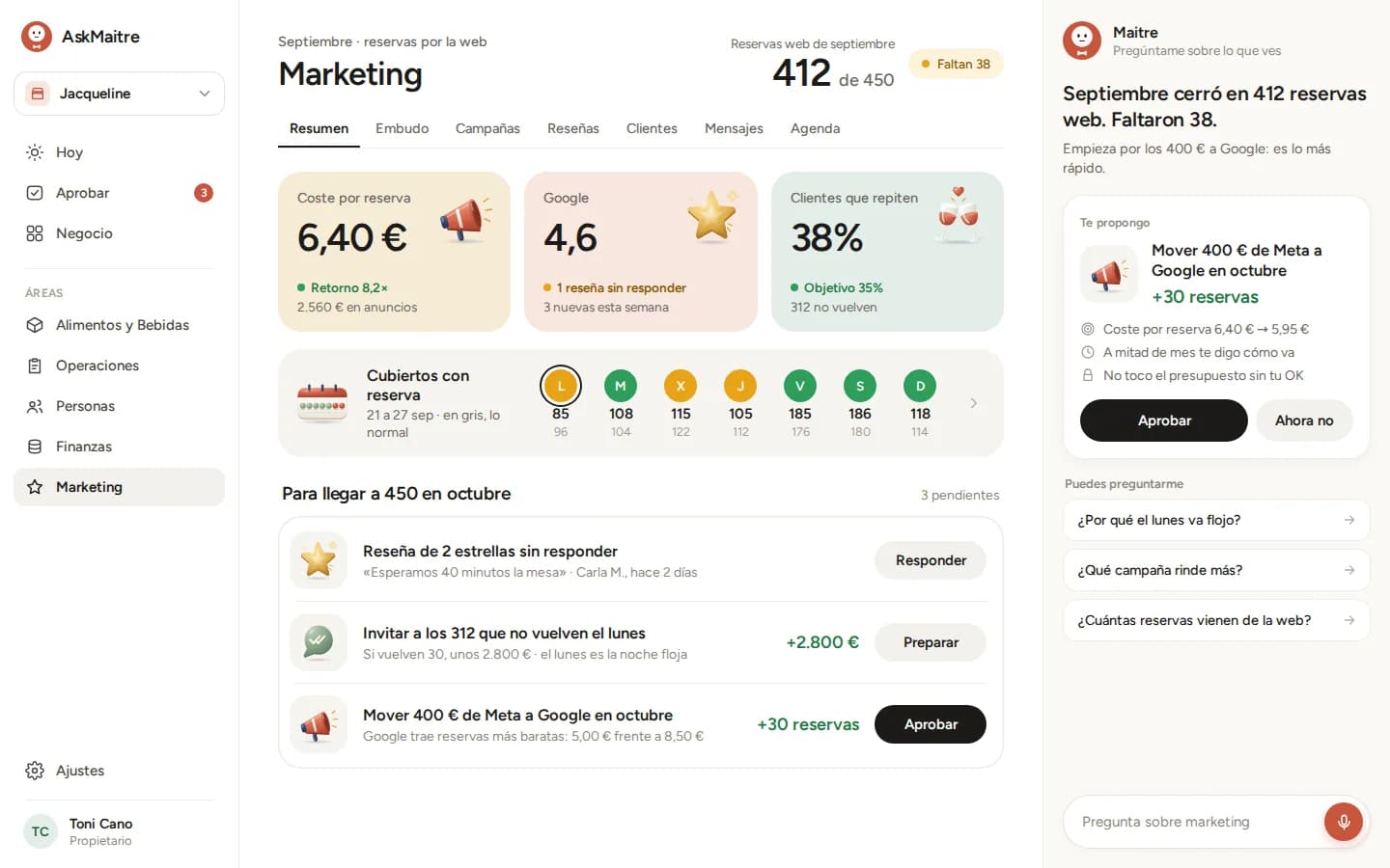 Marketing en la web de AskMaitre
